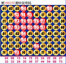 今日新闻头条_最新最近头条新闻_今天新闻头条评论-闽南网